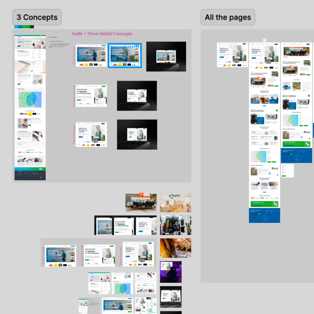 03. Full Page Design & Development