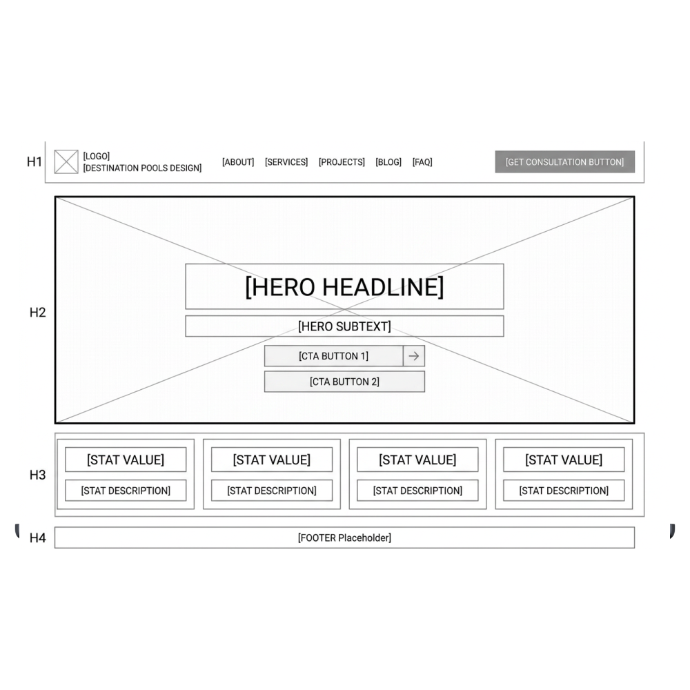 02. Premium Visual Design