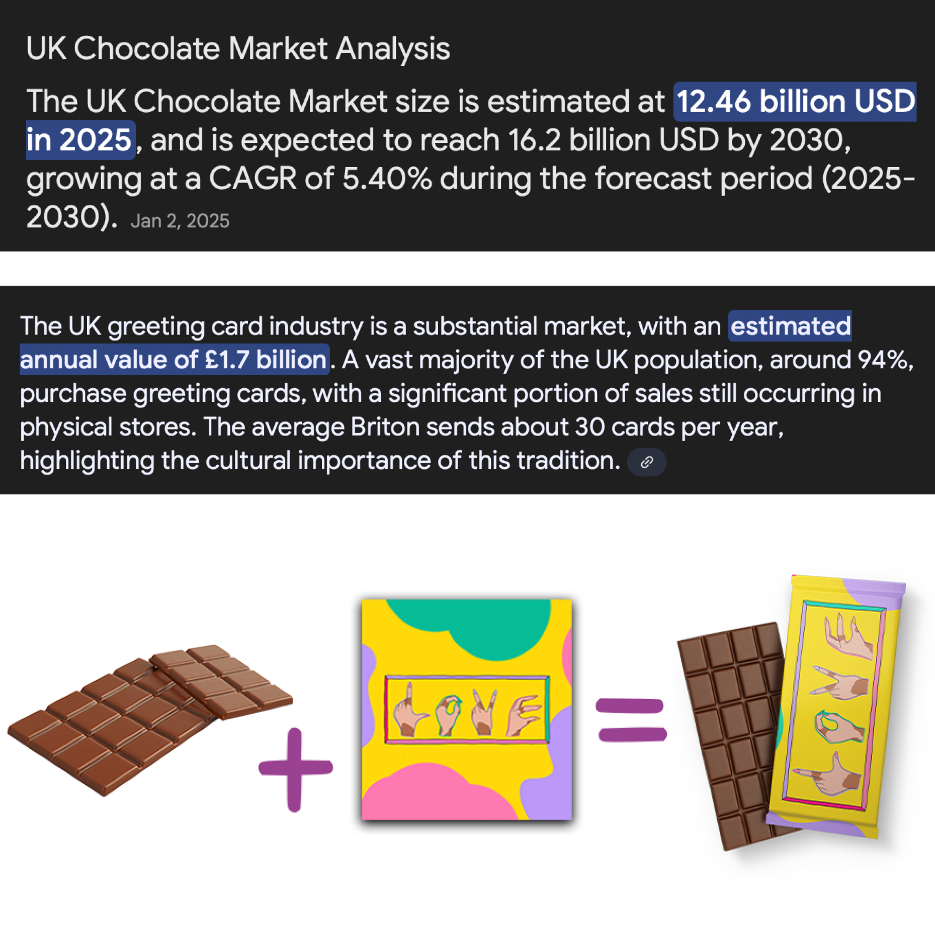 01. Market Validation & Branding